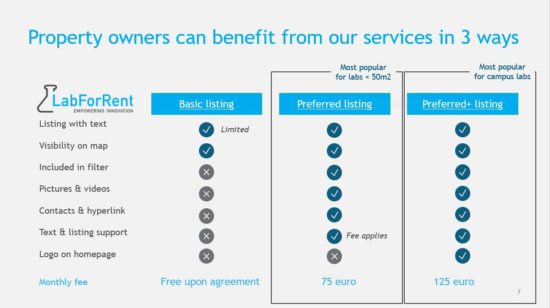 all benefits listed and prices